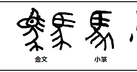 漢字の成り立ち検定 By クリクリプン けんてーごっこ みんなが作った検定クイズが50万問以上